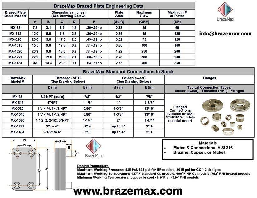 nickel-brazed-plate-heat-exchanger